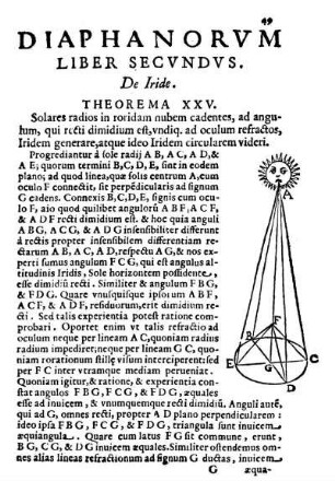 Liber Secundvs. De Iride.
