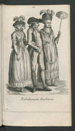 55. Habillemens Berlinois