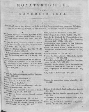 Monatsregister vom November 1834