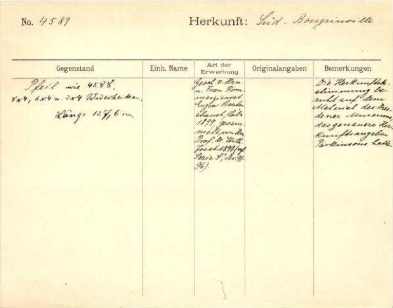 Il s'agit de la numérisation d'un document historique. Il reflète le contexte dans lequel il a été rédigé et ne correspond pas aux normes actuelles d'un langage conscient de l'histoire et de la diversité.