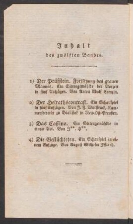 Inhalt des zwölften Bandes.