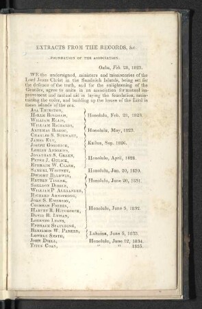 Extracts from the Records, &c. Foundation of the Association.