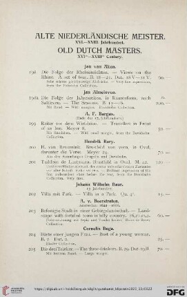 Alte niederländische Meister. XVI. - XVIII. Jahrhundert
