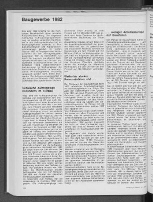 Baugewerbe 1982