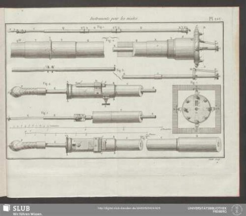 Pl. LVI. Instruments pour les visites
