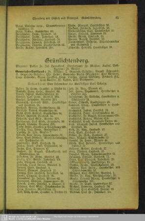 Grünlichtenberg