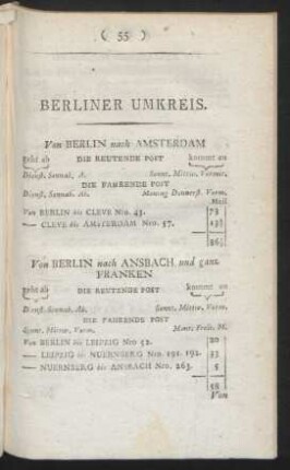 Berliner Umkreis.