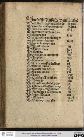Incipiunt rubrice primi libri.