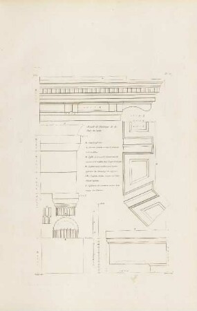 Abb.: Pl. 55 Détails de l'intérieur de la Tour des vents.