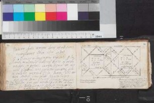 Einträge Bl. 176 - 205