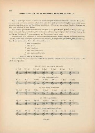 Défectuosités de la notation musicale actuelle