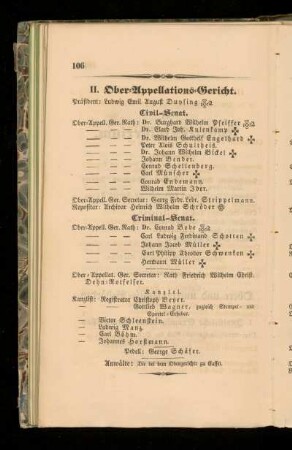 II. Ober=Appellations=Gericht.