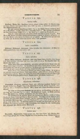 Tabula 193-200