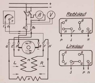 Schaltungsschema eines Hauptstromgenerators