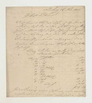Brief von Johann Lorenz Schmidmer an Joseph Heller