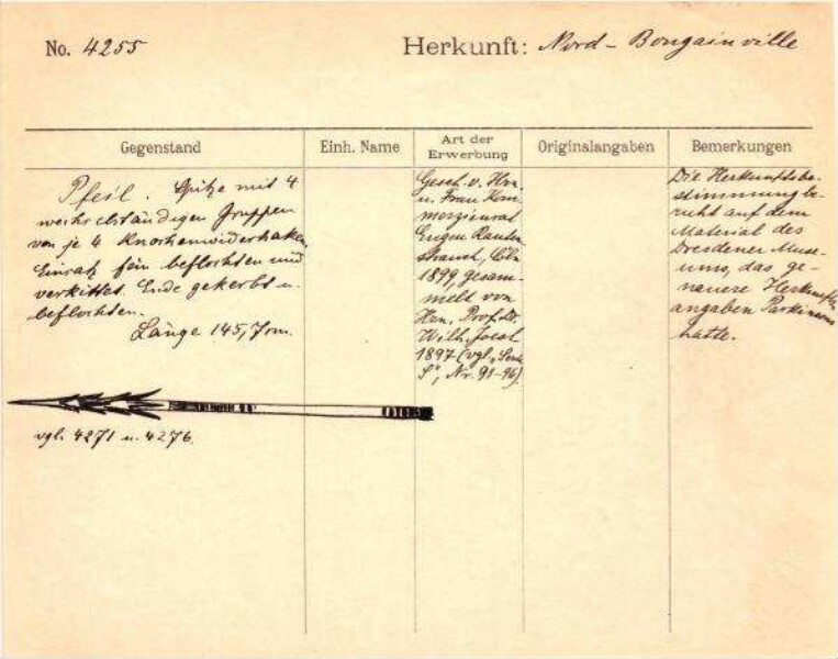 This is a digitised version of a historical document. It reflects the context in which it was created and does not meet today's standards for language that is aware of history and diversity.