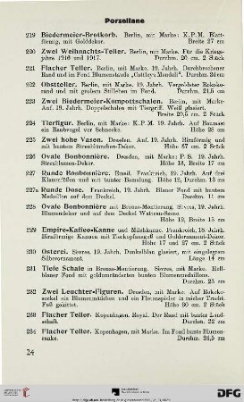 Porzellane (Nr. 219-294)