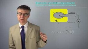 Membranpotential an einer Nervenzelle - Kaliumionen im Donnan-Gleichgewicht: Übungsaufgabe 48