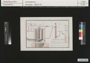 Pumpe; verschiedene Darstellungen; Reaktor mit Leitungssystem (?)
