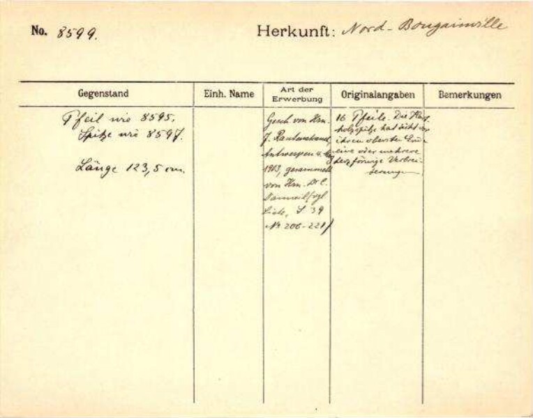Il s'agit de la numérisation d'un document historique. Il reflète le contexte dans lequel il a été rédigé et ne correspond pas aux normes actuelles d'un langage conscient de l'histoire et de la diversité.