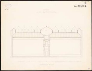 Kunsthalle, Hamburg: Deckenkonstruktion, Längsschnitt durch die Säle