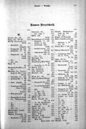 Namen-Verzeichniß