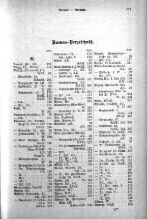 Namen-Verzeichniß