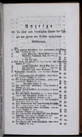 Anzeige der im fünf und dreyßigsten Bande der Vögel des Herrn von Buffon enthaltenen Abbildungen. [Abbildungen siehe arabische Paginierung]