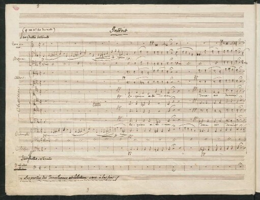 Introit: Requiem aeternam dona eis