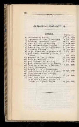 4) Goldenes Verdienstkreuz.