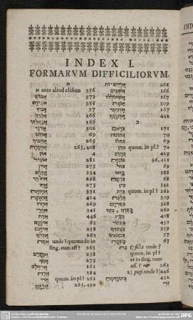 Index I. Formarum Difficiliorum