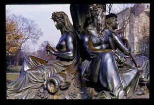 Wrangel-Brunnen 2.3.74.