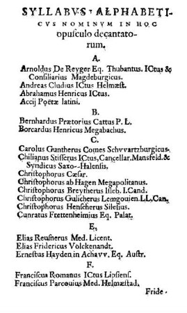 Syllabvs - Alphabeticvs Nominvm In Hoc opusculo decantatorum