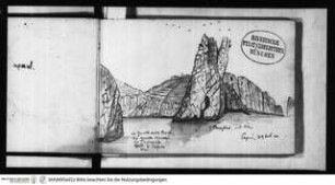 Skizzenbuch Capri, Sizilien, Capri, Tre Faraglioni
