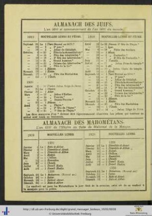 Almanach des Mahométans.
