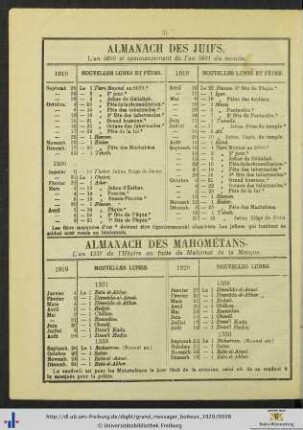 Almanach des Mahométans.