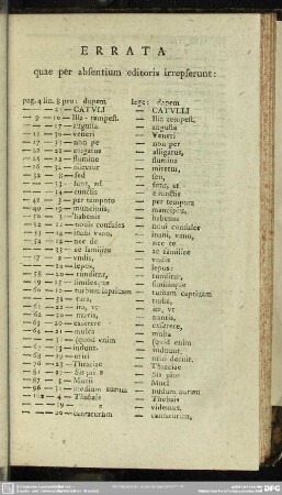 Errata quae per absentium editoris irrepserunt