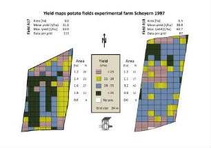 Yield maps potato fields experimental farm Scheyern 1997