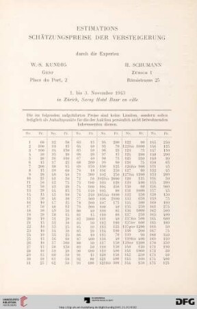 Estimations – Schätzungspreise der Versteigerung