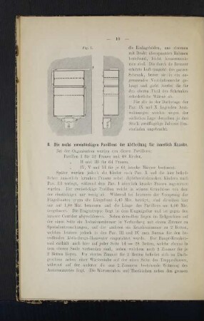8. Die sechs zweistöckigen Pavillons der Abtheilung für innerlich Kranke.
