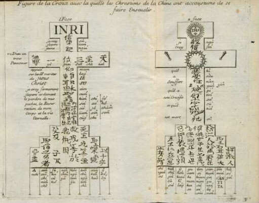 Figure de la croix avec la quelle les chrestiens de la Chine ...