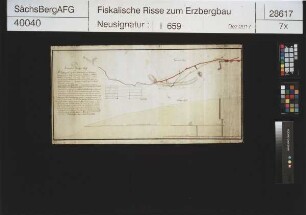 Vinzenz Fundgrube bei Bärenstein