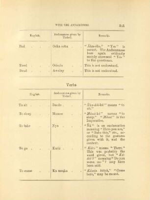 Verbs