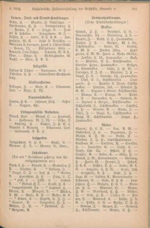 Makler. Maler. [Manufactur- u. Modewaaren-Handlungen. Maschinen-Fabriken und Maschinenbau- resp. Reparatur-Anstalten. Maschinenlager (landwirthsch.) Maskeradengardroben-Magazine. Maurer. Mechaniker resp. Optiker. Mehlhandlungen. Meiereiproduktenhandlungen. Messerschmiede. Milcher. Militair-Effekten-Geschäfte. Mineralwasserfabriken. Möbelhandlungen. Mühlen. Musikalienhandlungen und Leihinstrumente. Musiker. Musik- und Gesanglehrer. Mützenmacher.]