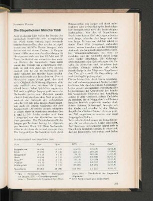 Die Stapelholmer Störche 1968