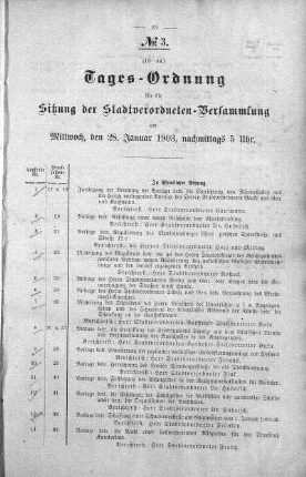 Tages-Ordnung, 28. Januar 1903