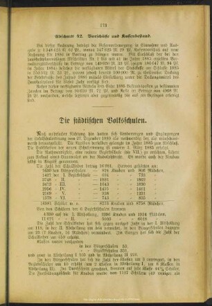 Die städtischen Volksschulen