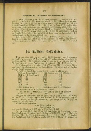 Die städtischen Volksschulen