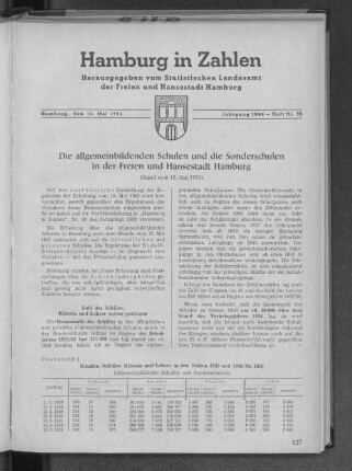 Übersicht 1: Schulen, Schüler, Klassen und Lehrer in den Jahren 1938 und 1948 bis 1953