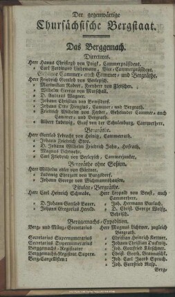Der gegenwärtige Chursächsische Bergwerksstaat